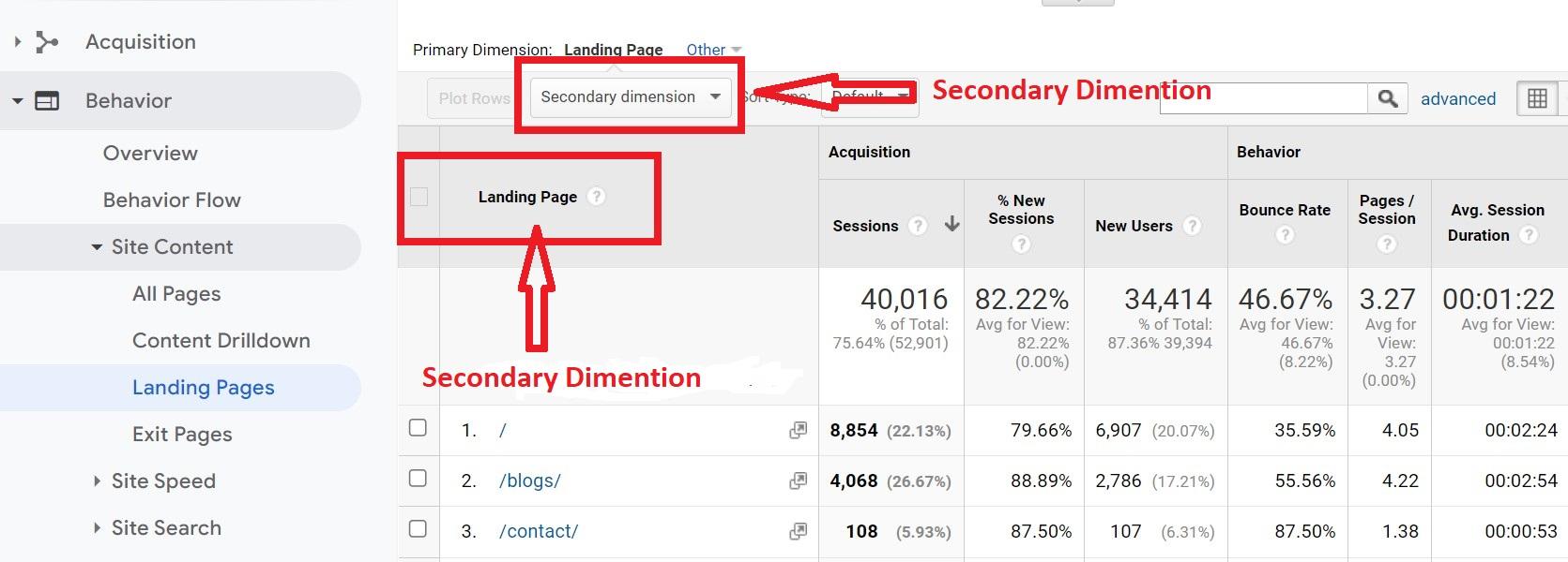 Secondary dimension in Google analytics